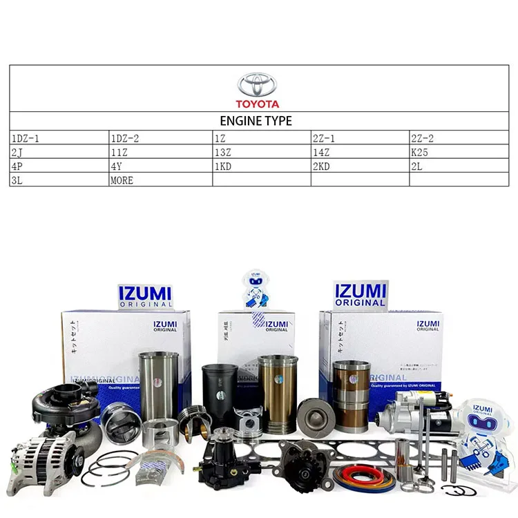 IZUMI ORIGINAL 1Z Crankshaft 13411-78300-71 Diesel Engine