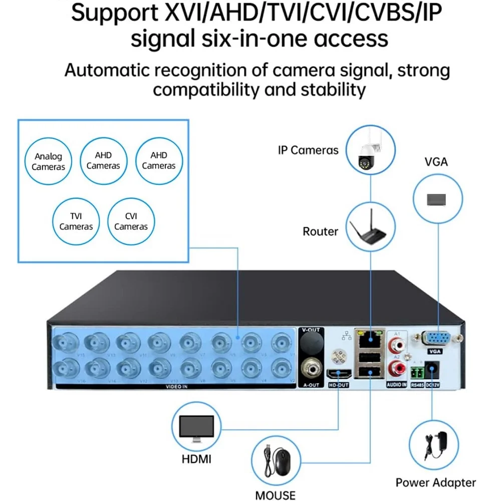 xvr 6k07169paz48e77: Everything You Need to Know!