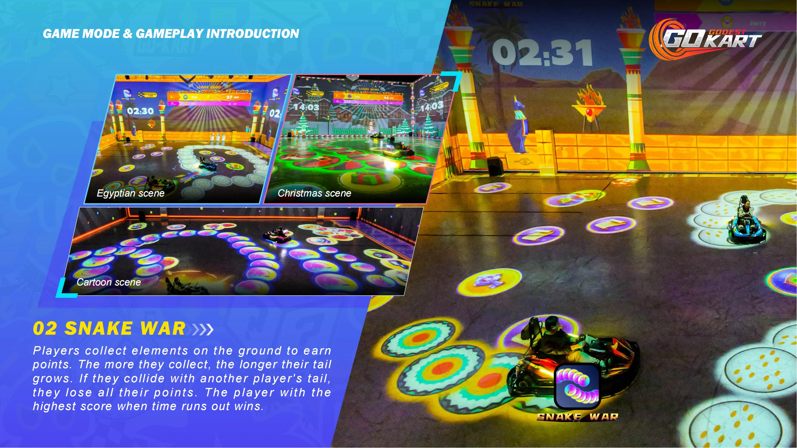 Immersive Interactive Mario Kart Go Kart Game - Indoor Fun