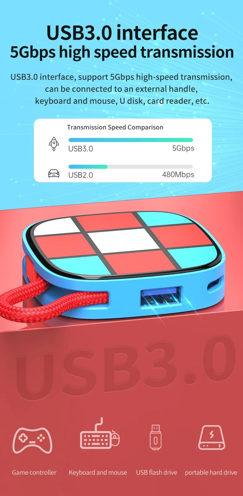 Docking Station for Gaming