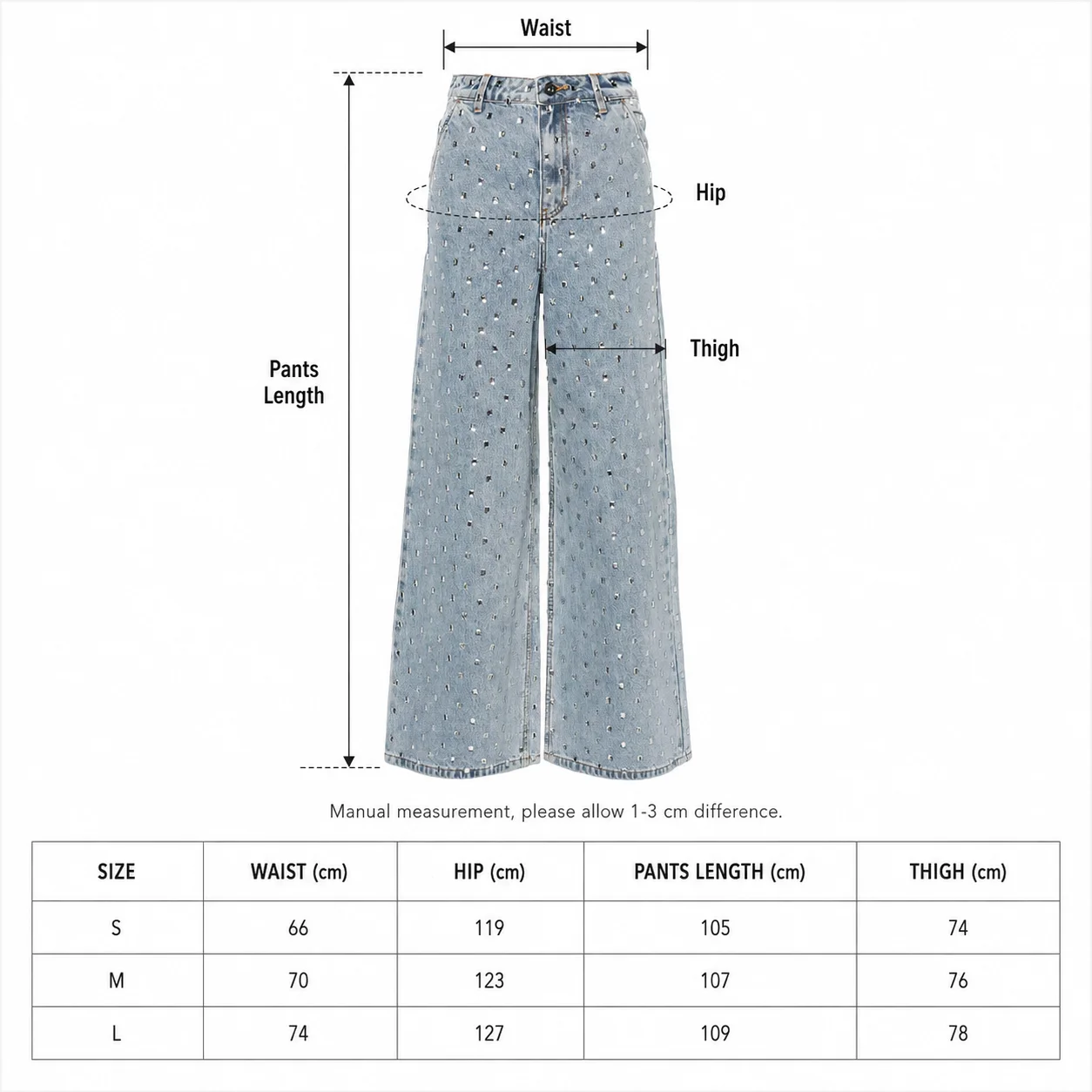 Size measurements