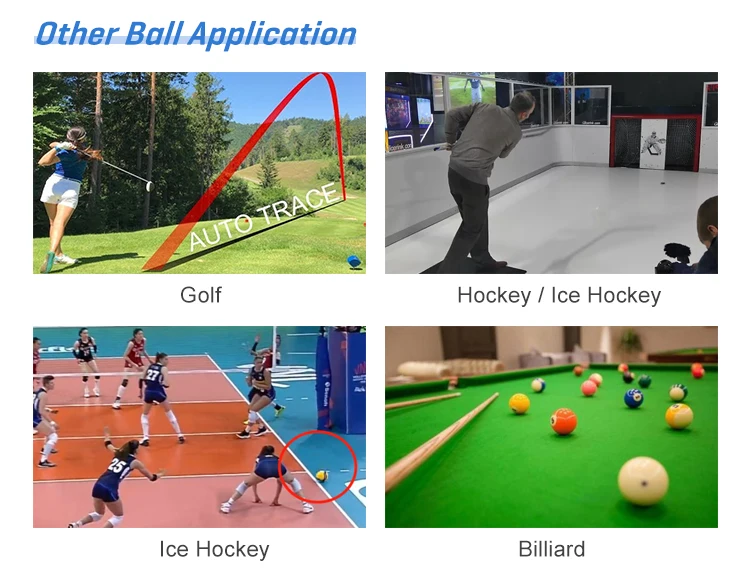 High Speed Gige Camera With Global Shutter 1000 Fps 2000 Camera More Digital Camera for Sports Analysis Golf Swing Inspection