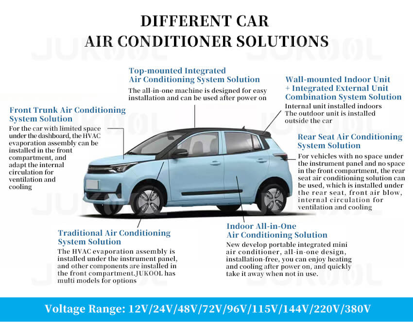 12/24/60 Volt Ev Heater And Air Conditioner 12v/24v/60v Dc Air