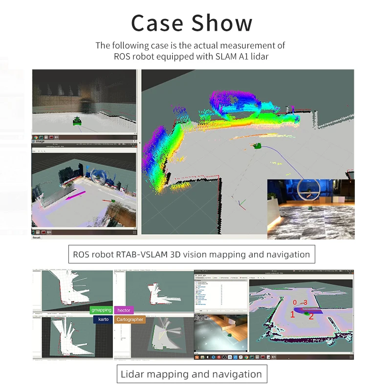 Jetson Nano SLAM navigation lidar A1M8 sensor kit with 12M Range avoids obstacles designed for Raspberry Pi and ROS-robot