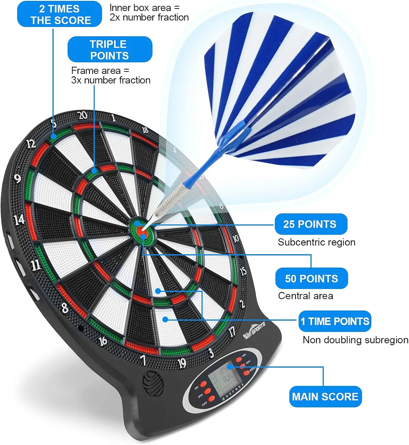 odm professional e electronic dartboard set with plastic material and 6 darts-4