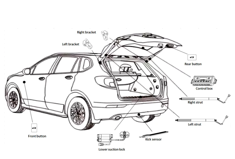 Car Body Parts Tailgate Rear Trunk Tailgate Lift Electric Tailgate For ...