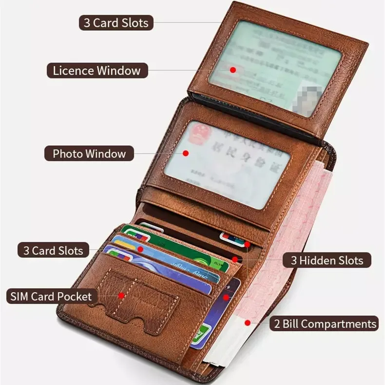 Billeteras minimalistas delgadas con estilo de Wollet para hombre