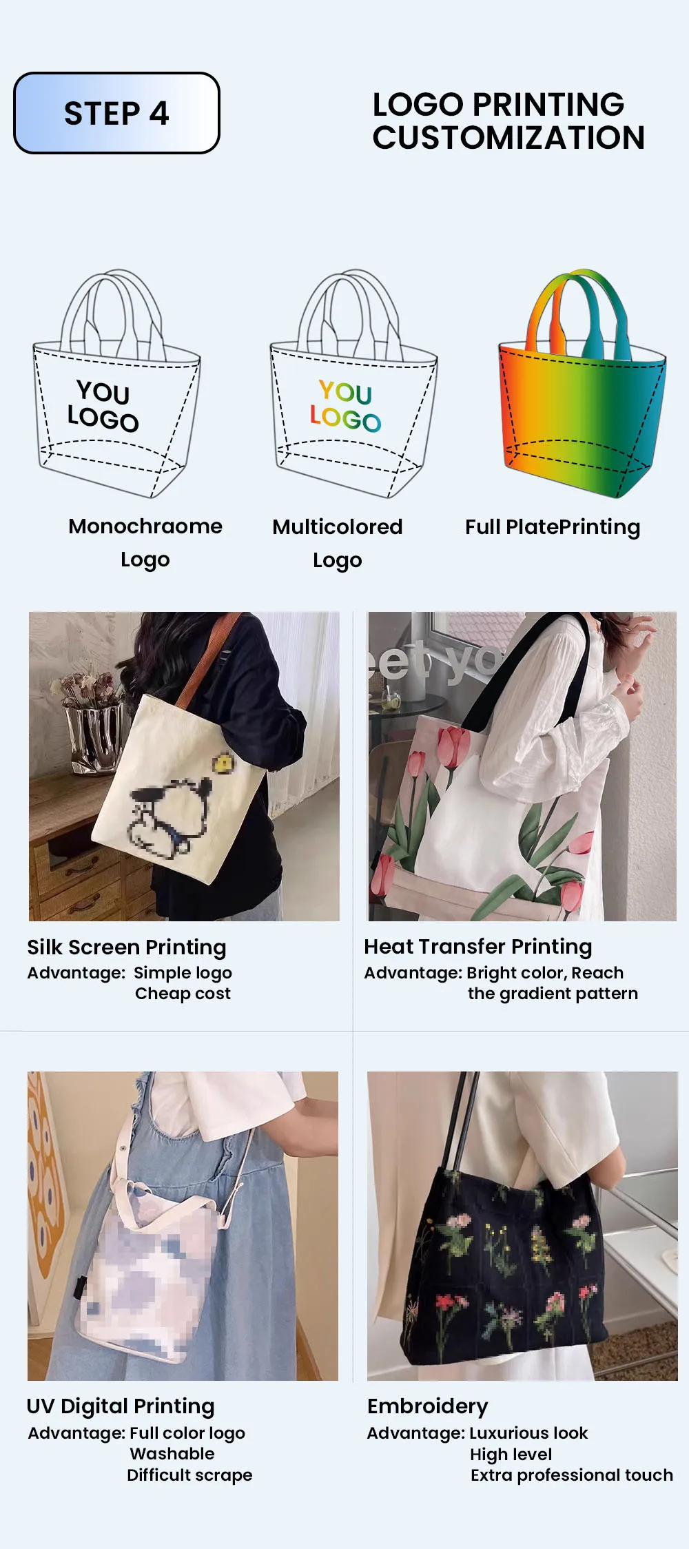 Customized canvas women's tote bag high quality oversized recycled reusable travel beach sublimation tote bag for wholesale