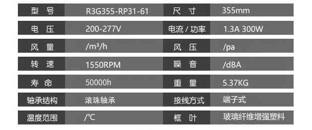 Original Centrifugal Fan R3G355-RP31-61 200-277V 300W 1.3A 1550RPM Machine Room air Conditioning Purification Centrifugal Fan