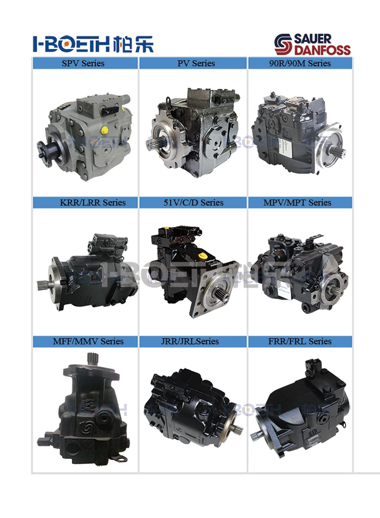 Sauer Hydraulic Piston Pump 90r030 90r042 90r055 90r075 90r100 90r130 ...