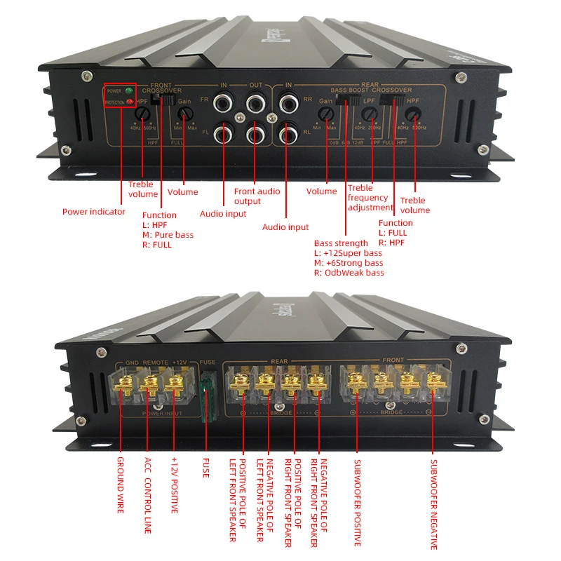 QPERTORS C-286 Amplifier - 4 Channel, 8800W AB Class Power