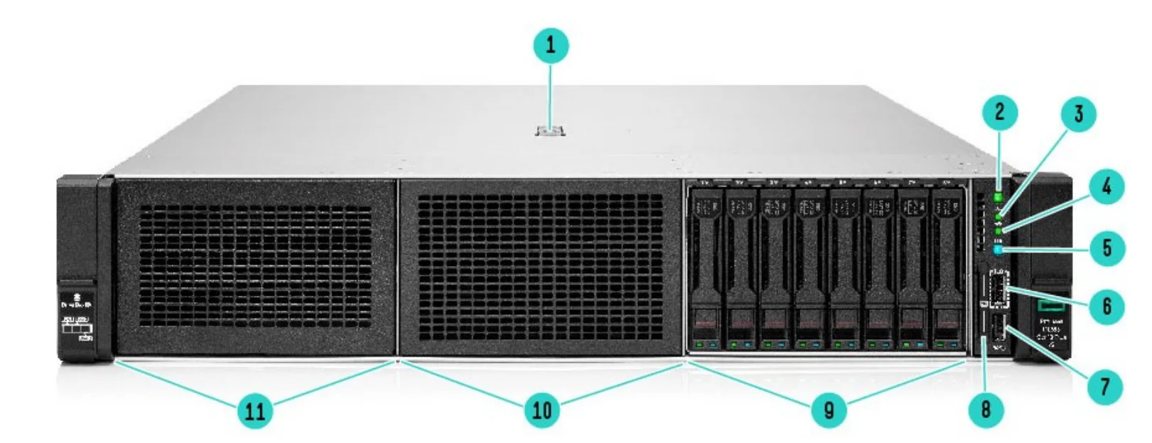 Cto сервер. Proliant dl380 gen10. сервер hpe proliant dl380 gen10 8sff. сервер hpe proliant dl380 gen10 server.