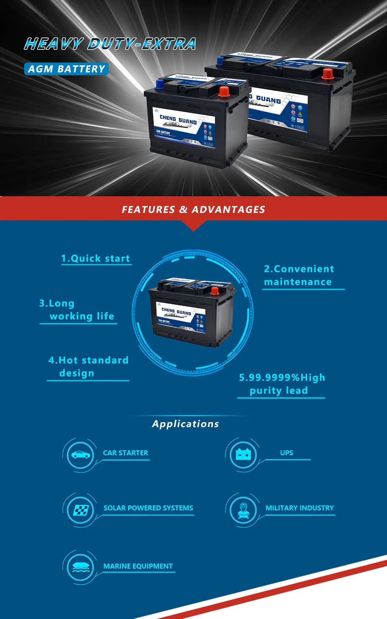 Car Batteries Wholesale Lead Acid Car Battery Jump Starter Powerful 12v