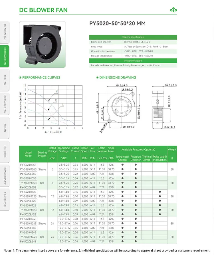 Air Purifier, 5020, 50mm, Centrifugal, 50x50mm - detail 6