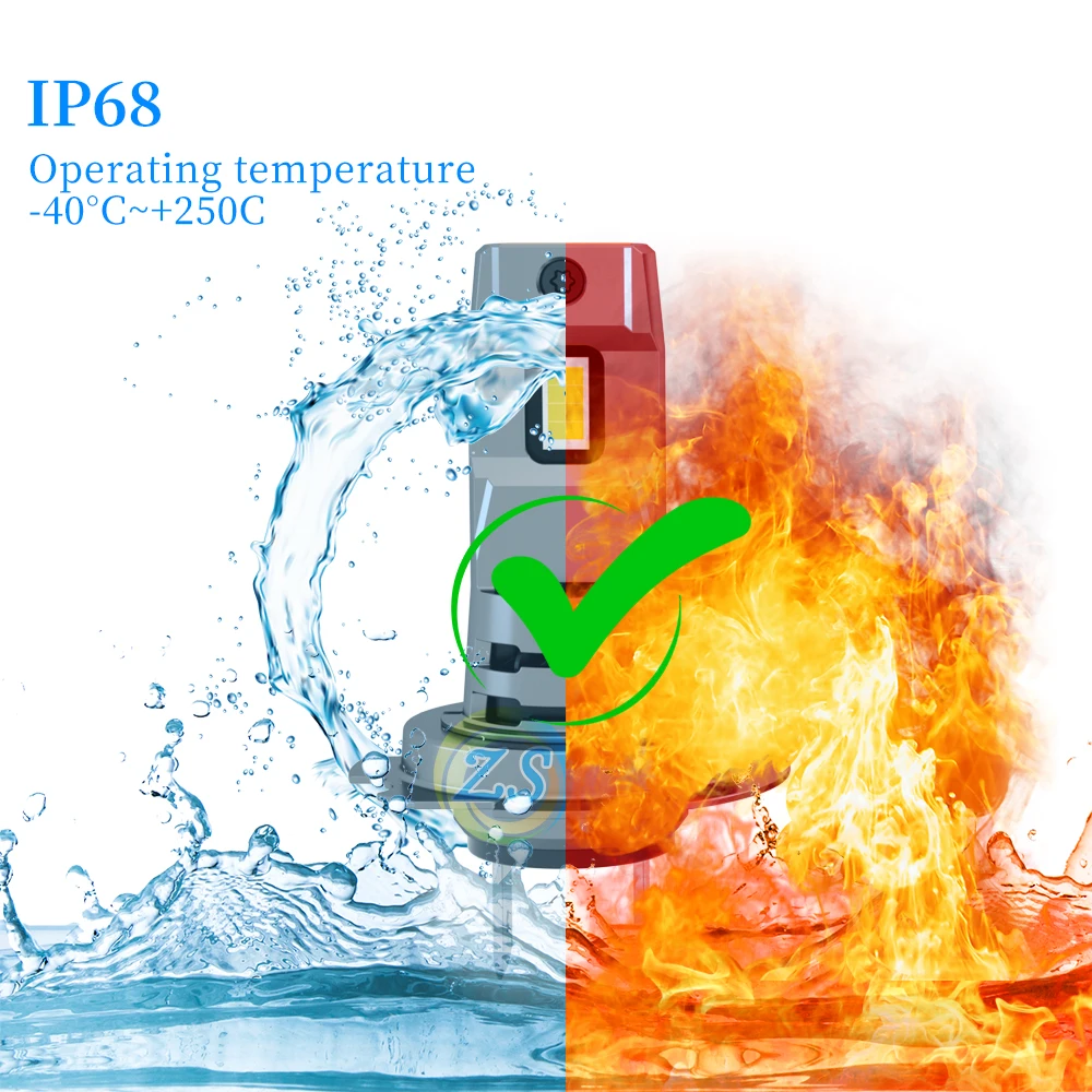 Wholesale Price Led Car Light Super Bright H4 Luces Led Para Auto Luz