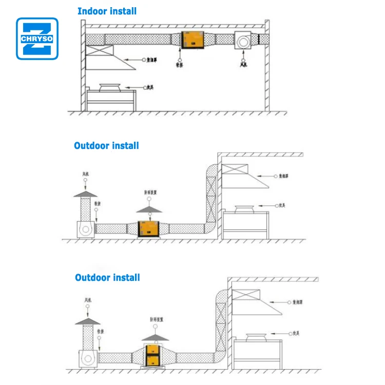 Oil Purification  (7)