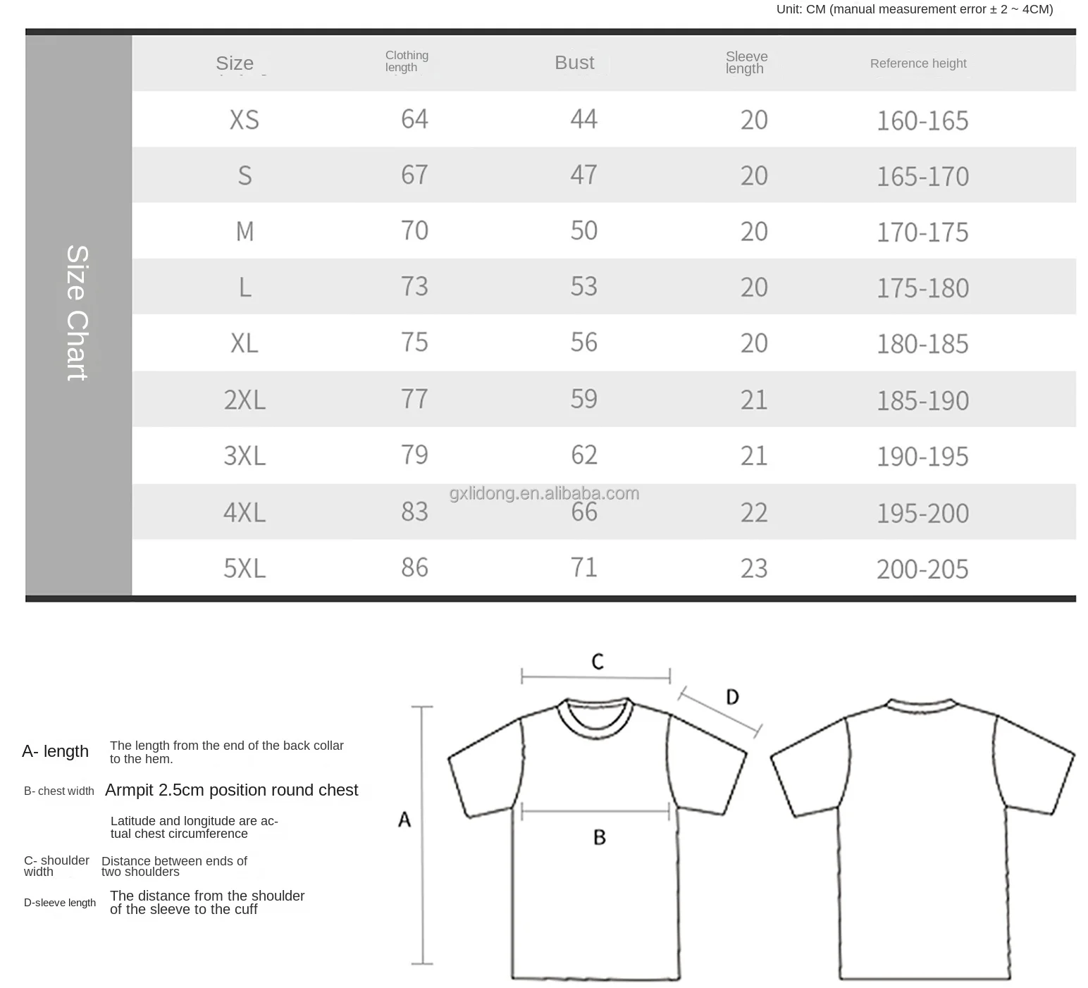 Manufacturer Wholesale 100 Polyester Sublimation Dry Fit T Shirts Man ...