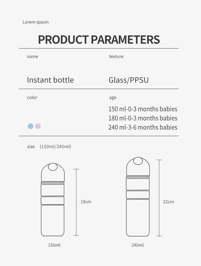 2024 for Amazom Hot Selling BPA-Free 240ml Glass Baby Feeding Bottle with Powder Storage Portable PPsu Baby Bottle