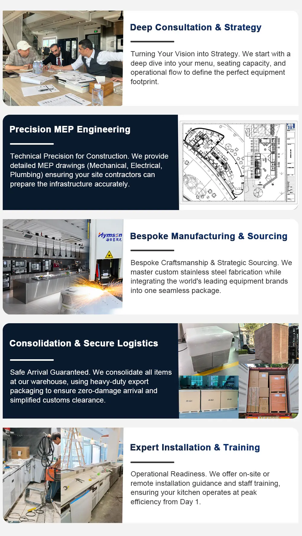 Project Case Details