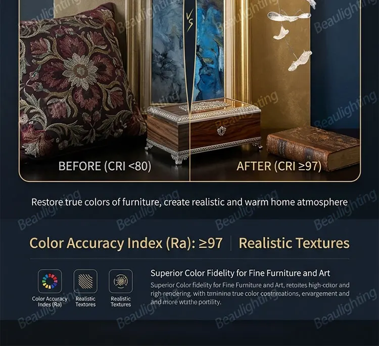 Specifications