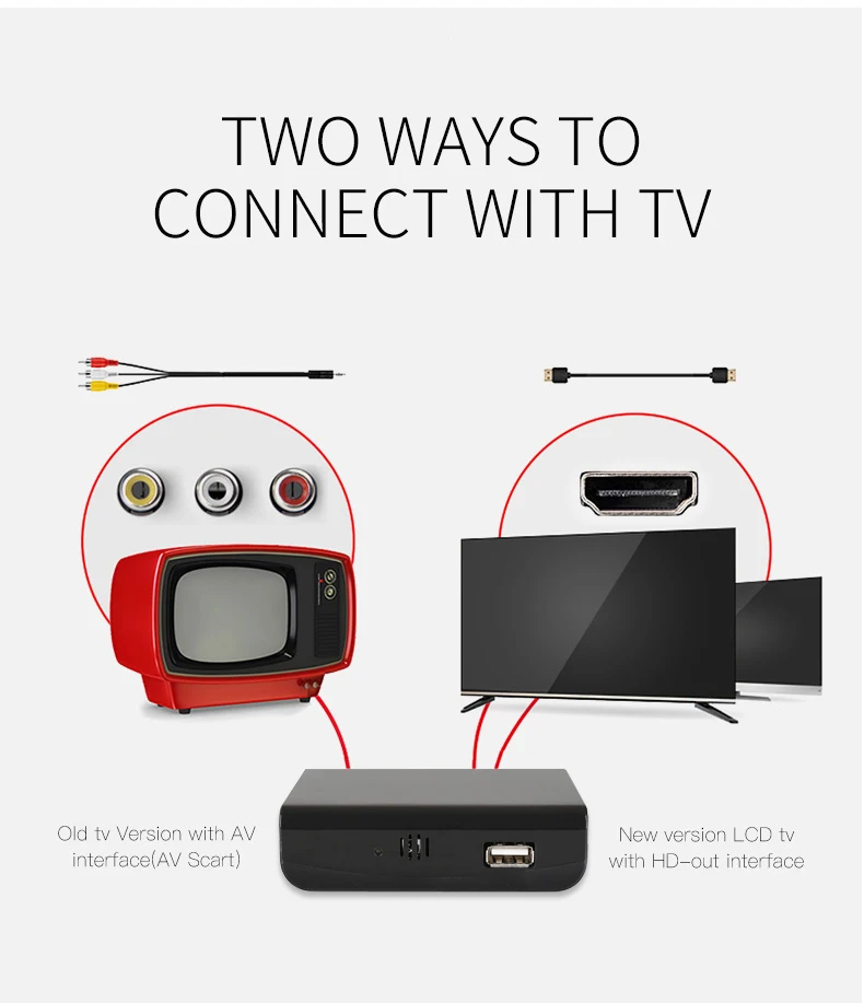 Digital cable tv hd dvb-t2 modulator MPEG 4 FTA DVB T2 Biss Terrestrial Receiver HD Set Top Box