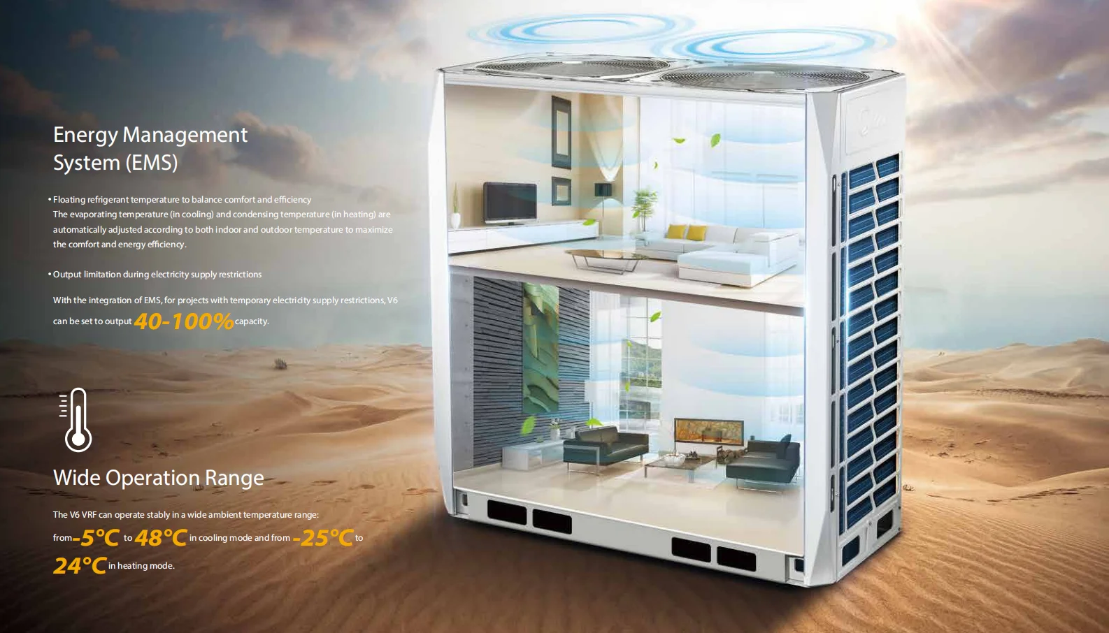 Competitive Price VRV VRF System Indoor Outdoor Unit Central Air Conditioning