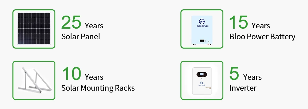 Picture of Best Pelton Wheel Micro Hydro Generator Options for Off-Grid Power