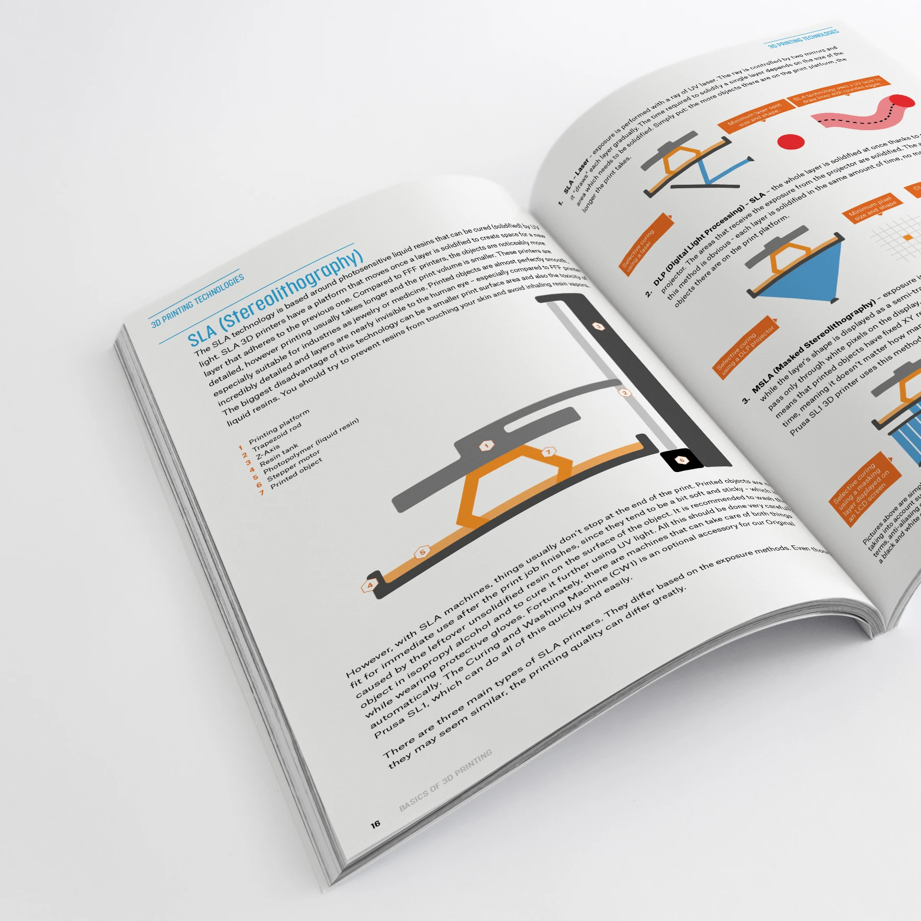 Oem завод пользовательский дизайн печать портативная инструкция по эксплуатации