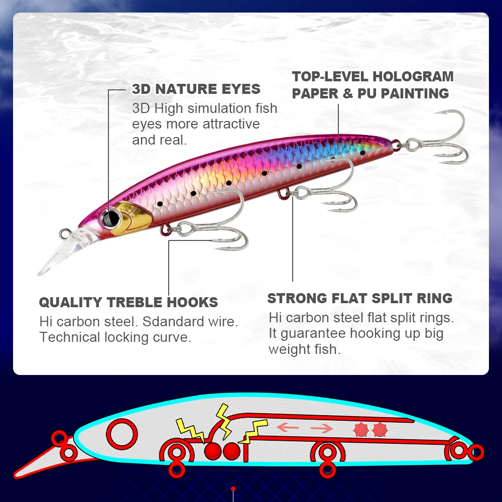 HONOREAL 110mm 20g Fly Diver 110SP Custom Manufacturer Fish Lure Bait Hard Body Fishing Lure Making