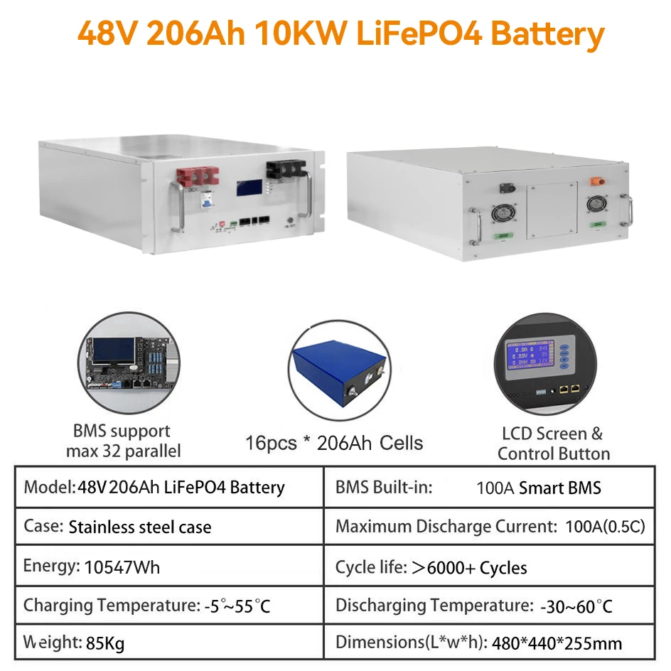10kw 15 kwh 20 kwh 30 kw 35kwh 40kw 50kwh Lithium LiFePO4 96v Rack ...