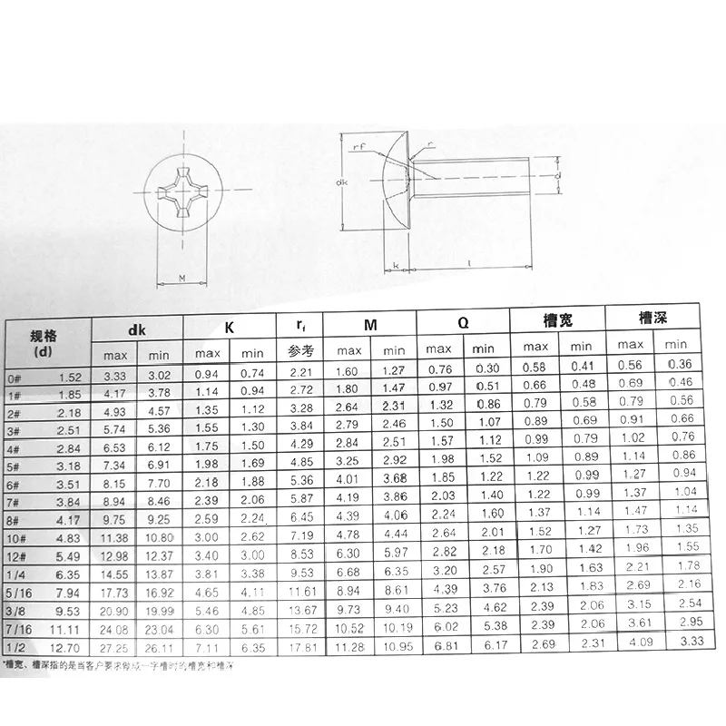 truss head screw (1).jpg