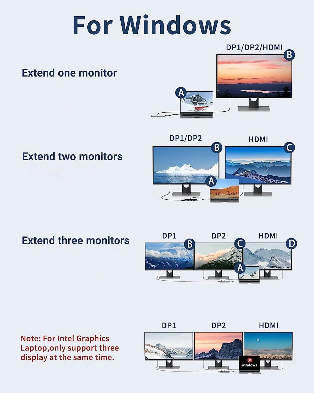 Chinese factory supplier supply  Triple Display 12 In 1 Dual Hd 8k Display Port Usb C Hub Rj45 1000mbps Pd100w 12 Port Hub Dp Mst Hub 4k - Buy Station Charger Hub Laptop 12 In 1 Usb C Hub docking Station Charger Laptop 12 In 1 Usb C Hub adapter C-type Hub Laptop 12 In 1 Usb C Hub