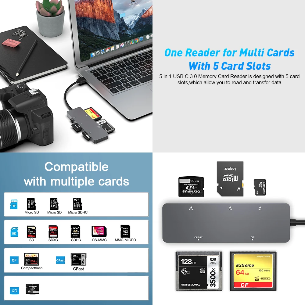 USB a to CFast High-Speed 5Gbps 5-in-1 Multi Card Reader/Writer External Installation Compatible with CF SD TF XD MMC Cards