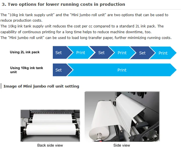 MIMAKI TS330-160 Sublimation Transfer Inject Printer| Alibaba.com