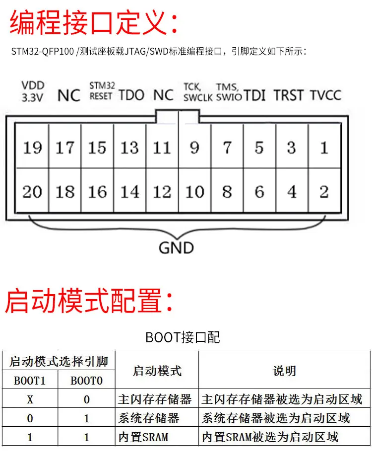 GD32 STM32 64 Pin Chip Burn-in Downloader Test ISP Serial Port ...