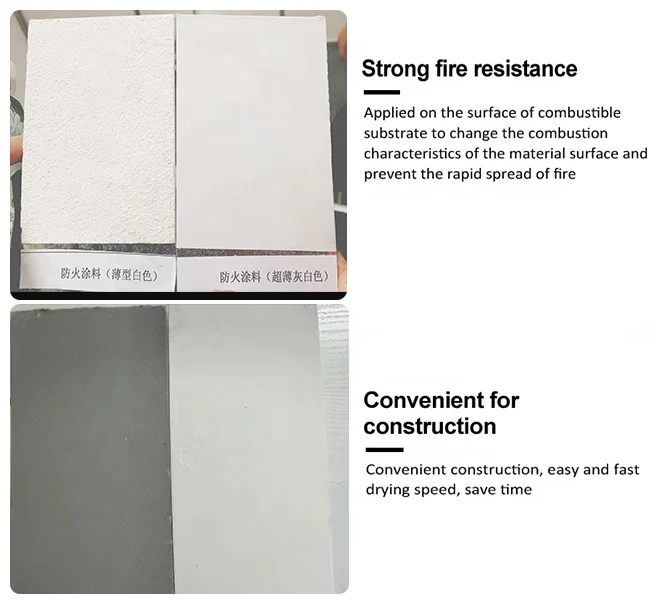 Latest Design Reasonable Price Fireproof Material Resistant Fire Retardant Intumescent Water Based Paint for Steel Structure