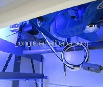 Cross Flow Fans, PVC, 220V - detail 10