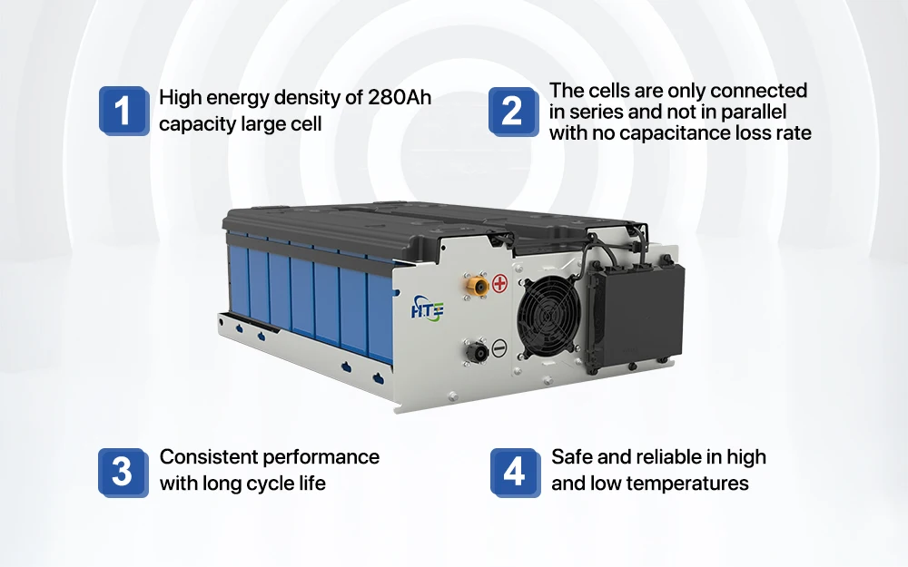 All In One Ess industrial Commercial 215kwh Battery Container Energy Storage System stacked Smart Container Battery Ess supplier