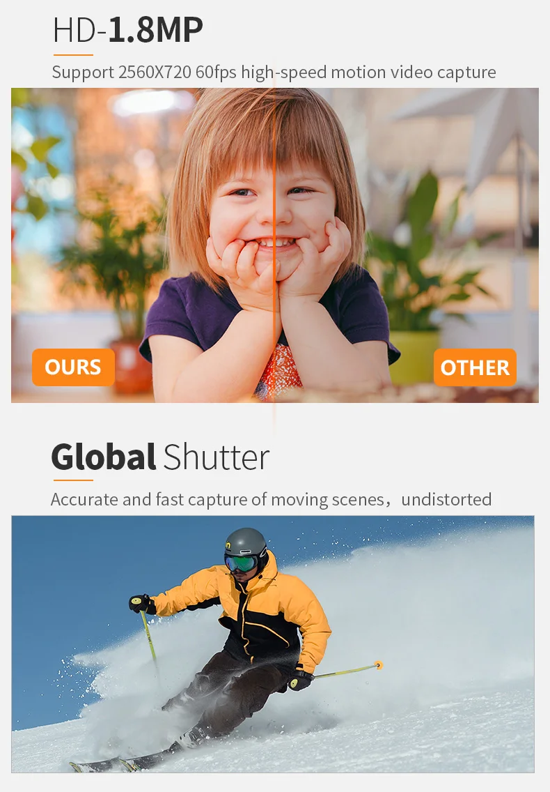 DGZX USB 1.8MP 720P global shutter camera module插图3
