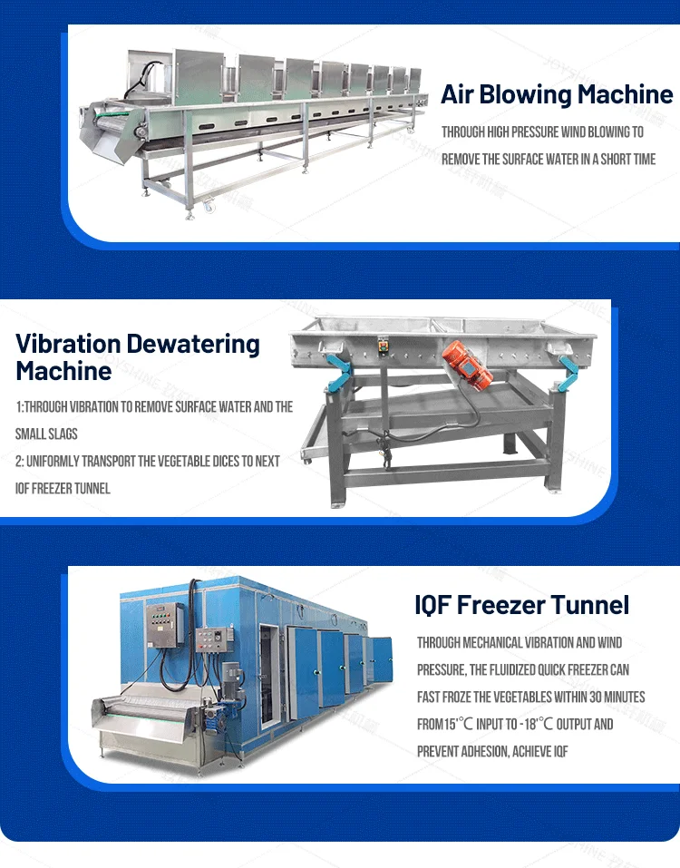 Blast Freezer, IQF, 220v, 36kw - detail 12