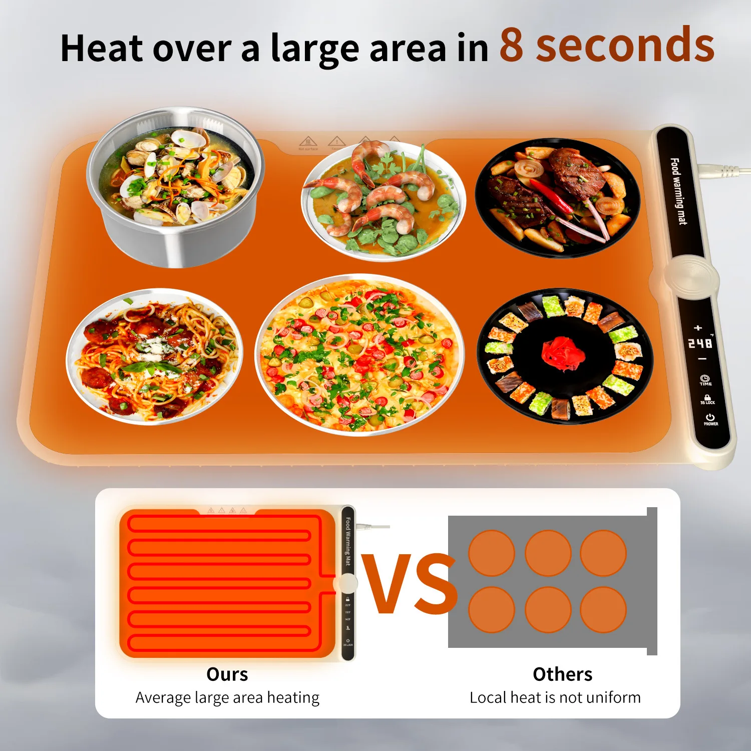 SILICONE FOOD WARMING TRY