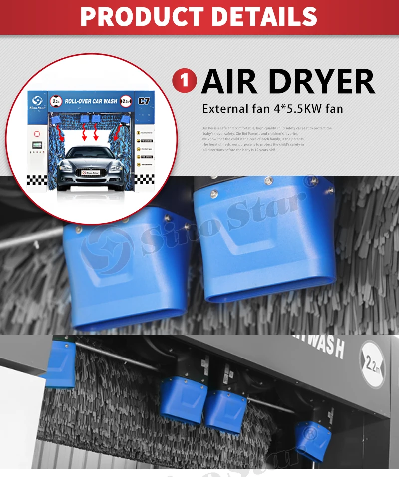 C7 Rollover Car Wash Machine For Sales Automatic Blower Carwash With