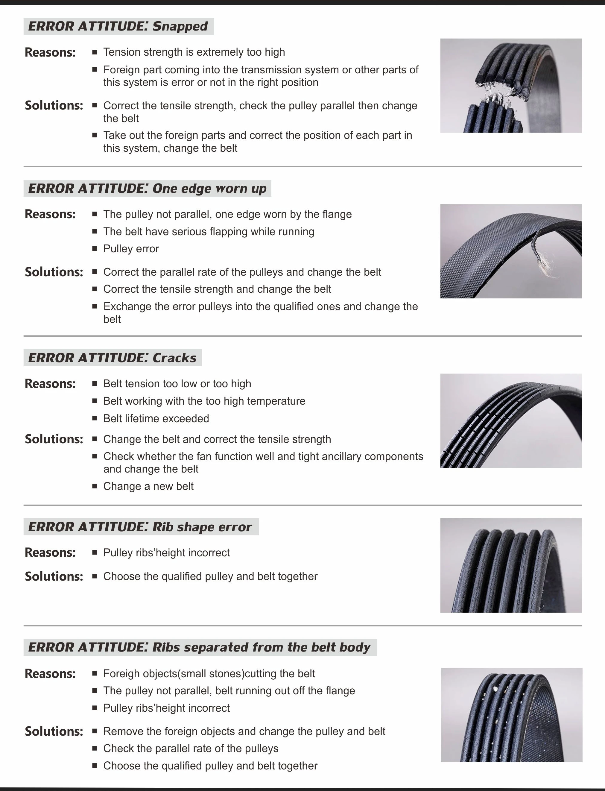 Serpentine Belt For 2003-2005 Honda Accord 2.4L – 7PK1781 EPDM Belt, Fits DX EX LX Models (MOCA Brand)