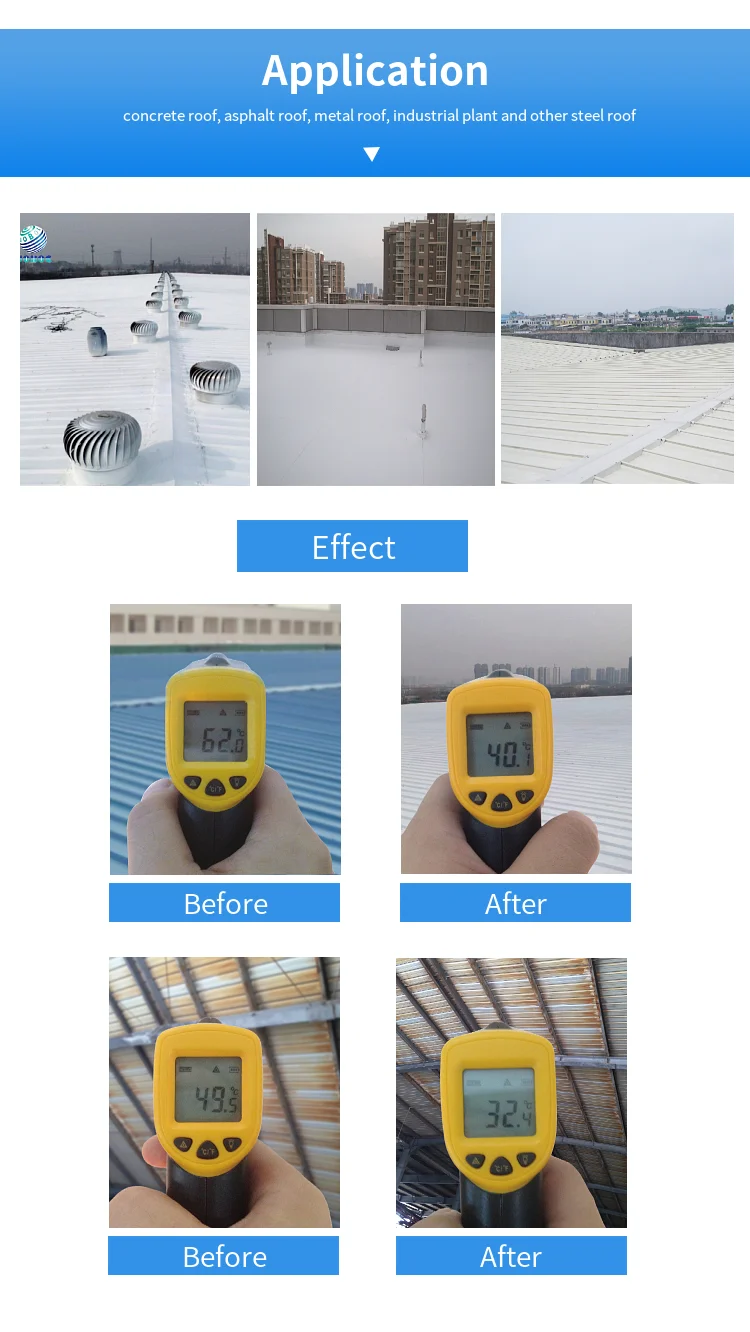 Heat Insulation Coating Thermal Insulation Coating Water based Waterproof Coating for Roof