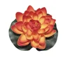 Arancione