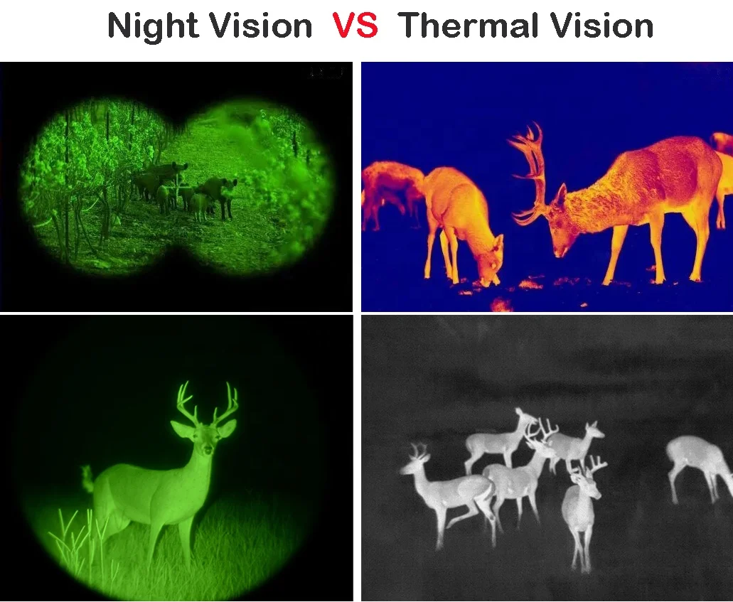 Hti HTC18 35mm Objective Lens Night Vision Hunting Thermal Sight Monocular Thermal Imaing Night Vision Scope Long Range