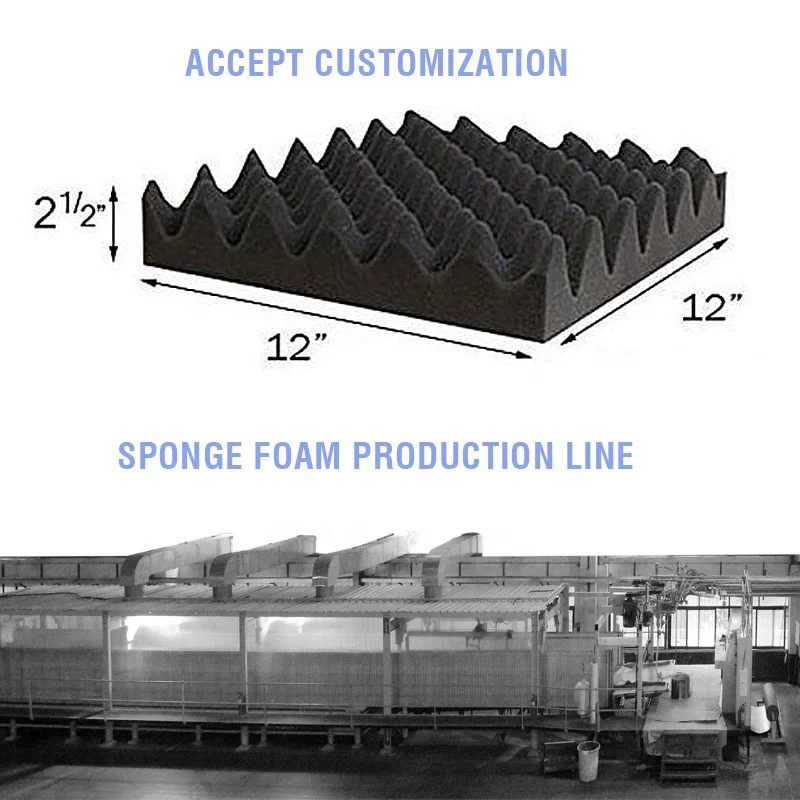 Полиуретановая губка Антистатическая губка под заказ акустическая пена для защитной упаковки Индивидуальный размер и цвет