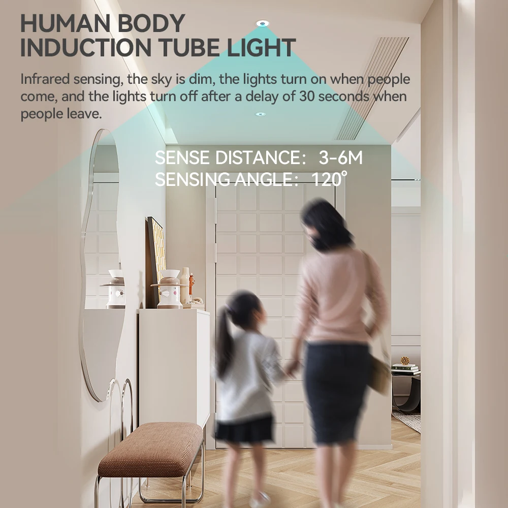 New Radar Induction Motion Sensor Recessed Light Led Spot Light for Bedroom Living Room Downlights Retrofit Ceiling 5W AC220V 80