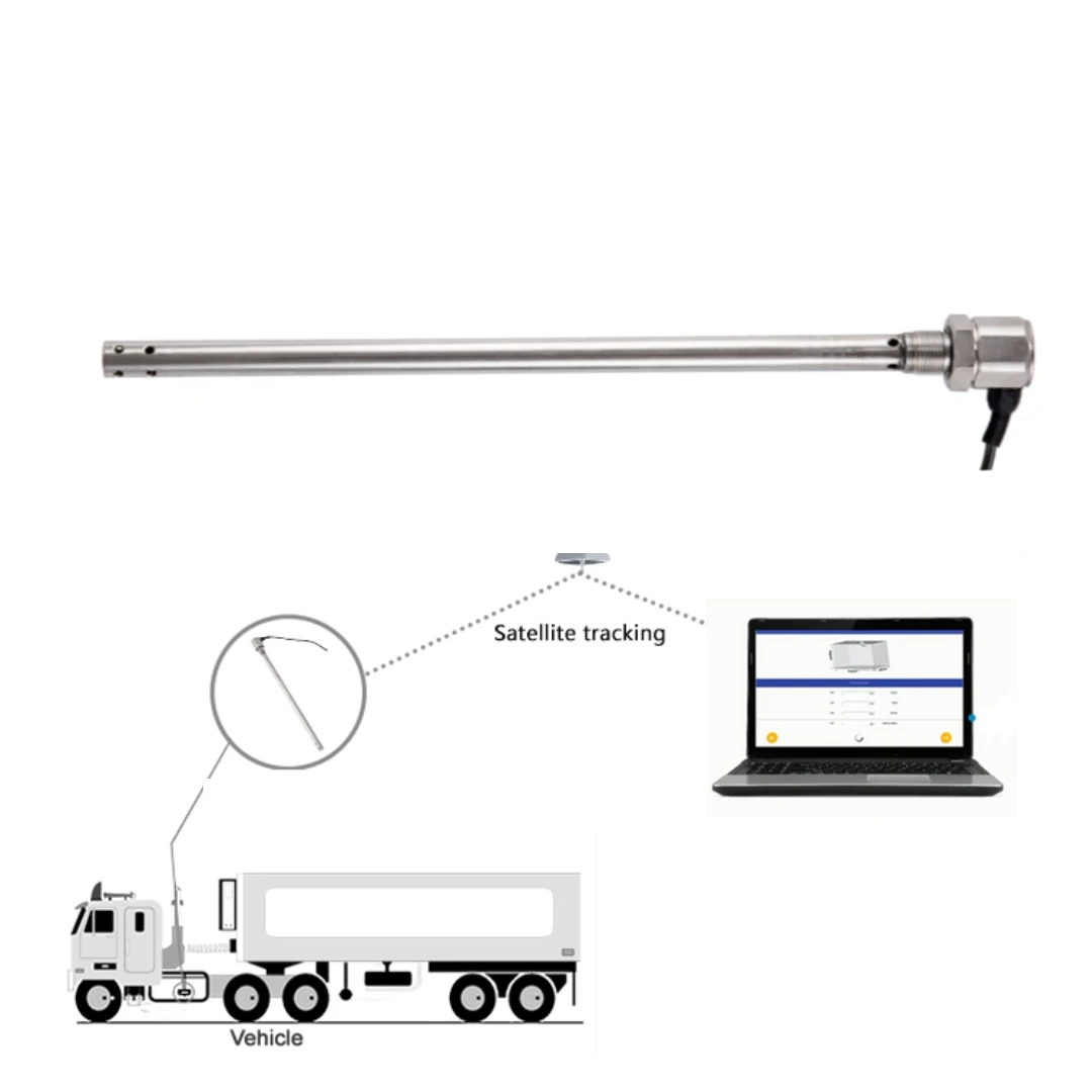 HPT621 Oil and Fuel Tank Level Measuring Rs485 Digital Level Gauge Sensor
