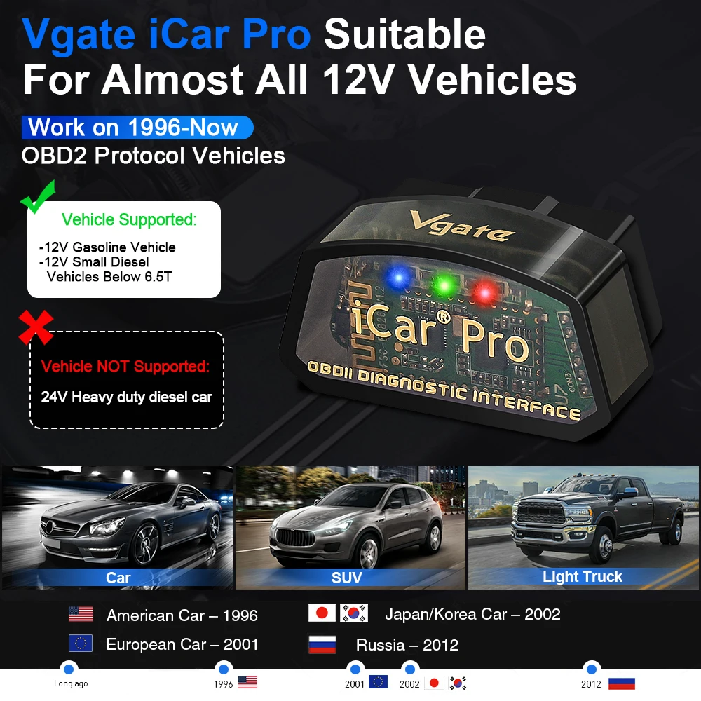 Vgate ICar Pro Wireless Connection BLE Obd2 Scan for Android and IOS